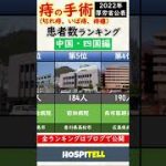 Thumbnail of related posts 153