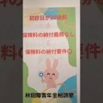 Thumbnail of related posts 024