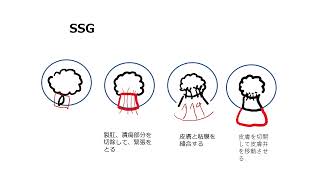 Thumbnail of post image 092