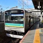 Thumbnail of related posts 158